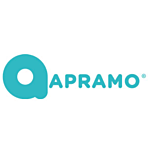 Apramo