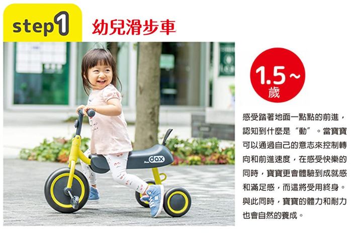 現金自取價$950) 日本版ides D-Bike Dax 可摺平衡車/三輪車- 白色
